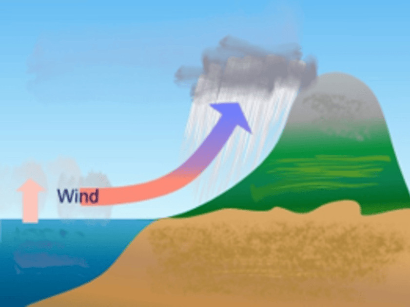 ECCE Seminar - Spatial variability of precipitation in mountainous areas