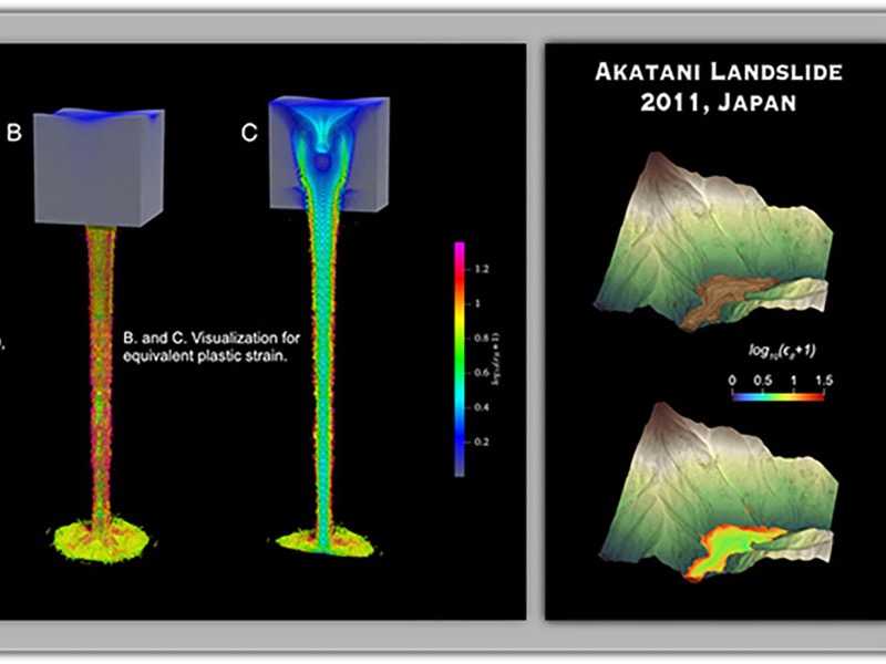 High-Resolution Material Point Method: Development and Application to ...