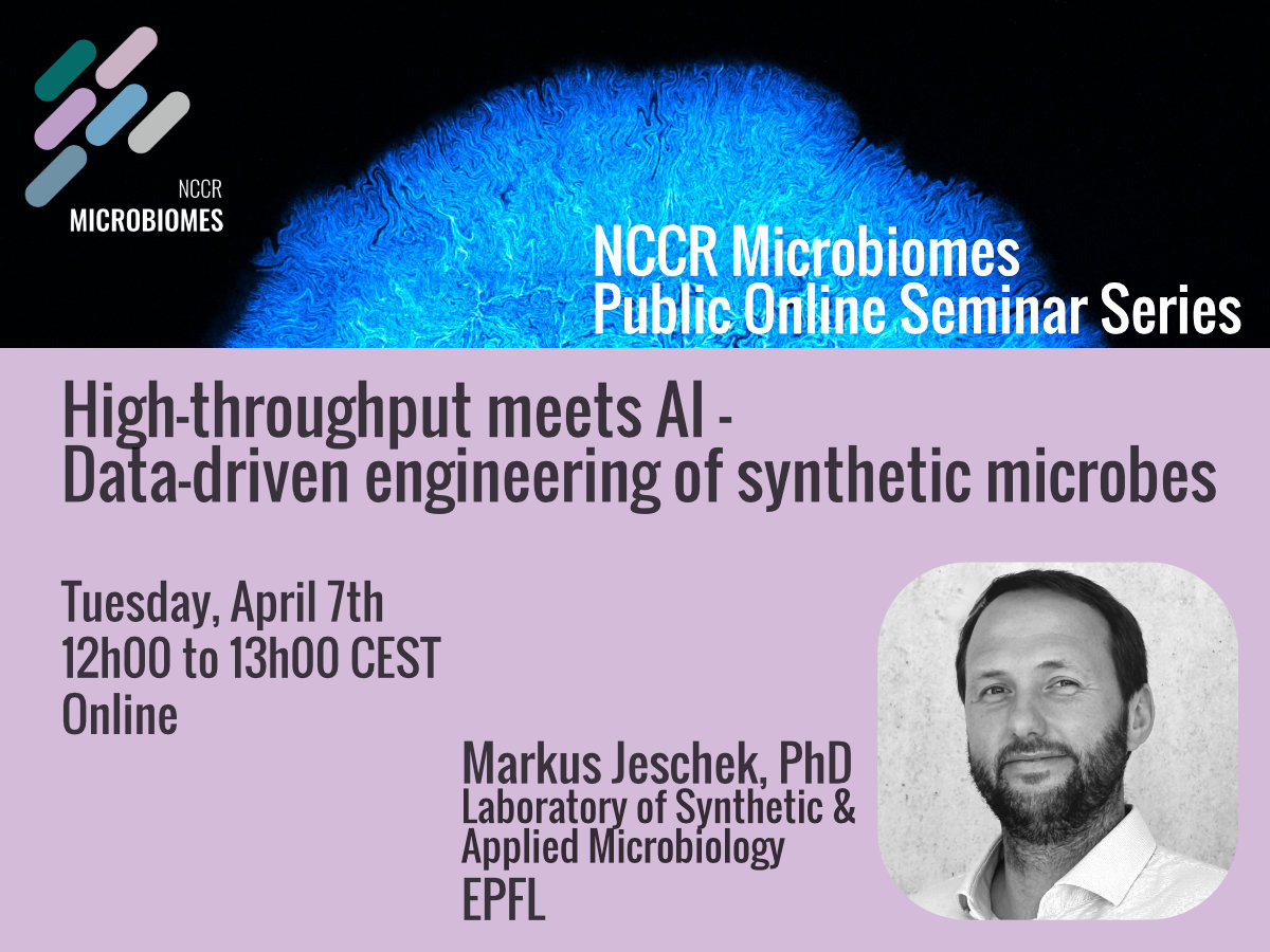 High-throughput meets AI – Data-driven engineering of synthetic microbes